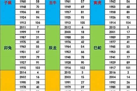 1987年五行屬什麼|1987年五行属什么？1987年出生是什么命